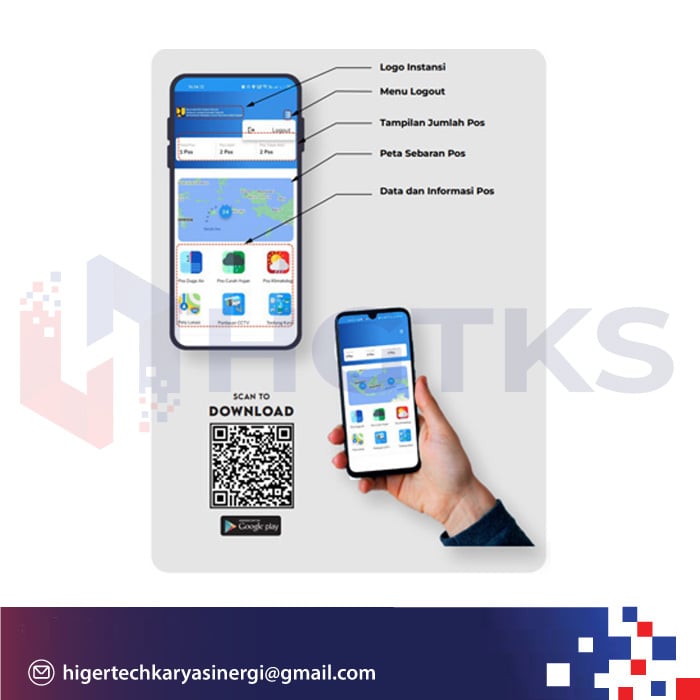 Aplikasi Android Petugas Pos Hidrologi