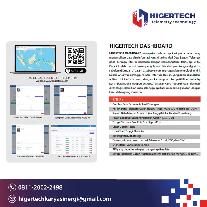 Pembuatan Web Telemetri Higertech